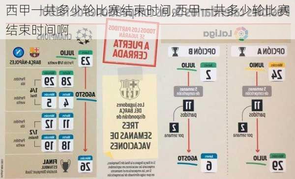 西甲一共多少轮比赛结束时间,西甲一共多少轮比赛结束时间啊