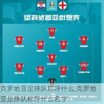 克罗地亚足球队称呼什么,克罗地亚足球队称呼什么名字
