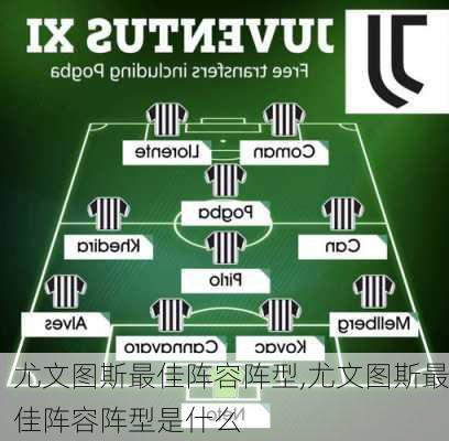 尤文图斯最佳阵容阵型,尤文图斯最佳阵容阵型是什么