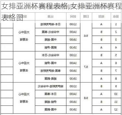 女排亚洲杯赛程表格,女排亚洲杯赛程表格图