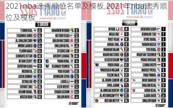 2021nba选秀顺位名单及模板,2021年nba选秀顺位及模板