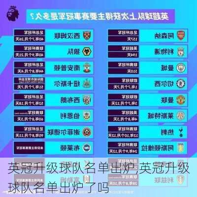 英冠升级球队名单出炉,英冠升级球队名单出炉了吗