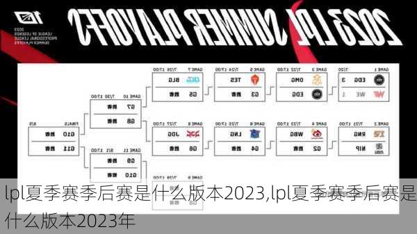 lpl夏季赛季后赛是什么版本2023,lpl夏季赛季后赛是什么版本2023年