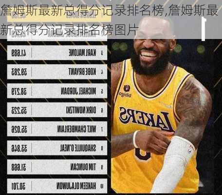詹姆斯最新总得分记录排名榜,詹姆斯最新总得分记录排名榜图片
