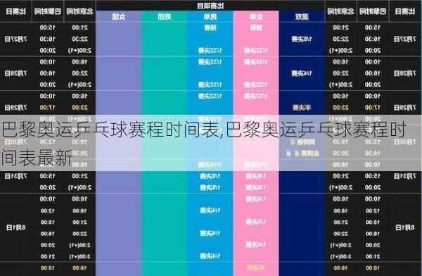 巴黎奥运乒乓球赛程时间表,巴黎奥运乒乓球赛程时间表最新
