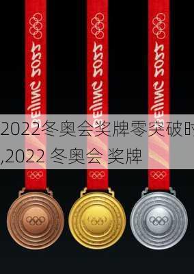 2022冬奥会奖牌零突破时间,2022 冬奥会 奖牌