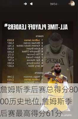 詹姆斯季后赛总得分8000历史地位,詹姆斯季后赛最高得分61分