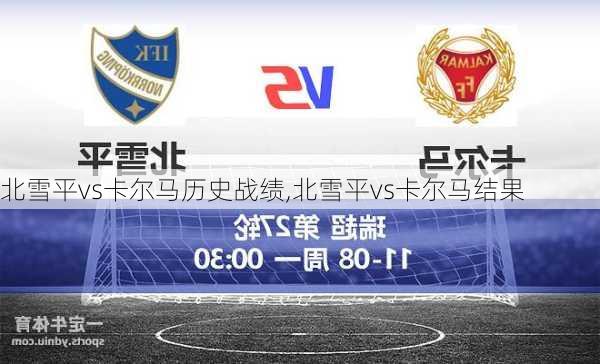 北雪平vs卡尔马历史战绩,北雪平vs卡尔马结果
