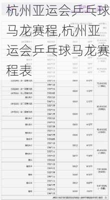 杭州亚运会乒乓球马龙赛程,杭州亚运会乒乓球马龙赛程表