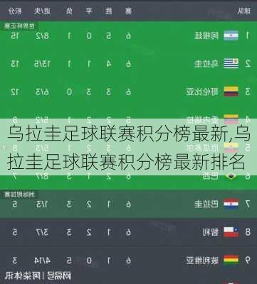 乌拉圭足球联赛积分榜最新,乌拉圭足球联赛积分榜最新排名