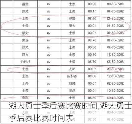 湖人勇士季后赛比赛时间,湖人勇士季后赛比赛时间表