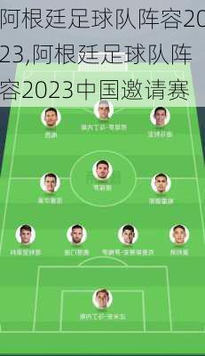 阿根廷足球队阵容2023,阿根廷足球队阵容2023中国邀请赛
