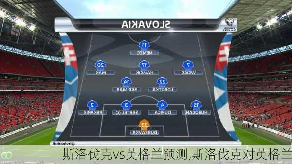 斯洛伐克vs英格兰预测,斯洛伐克对英格兰