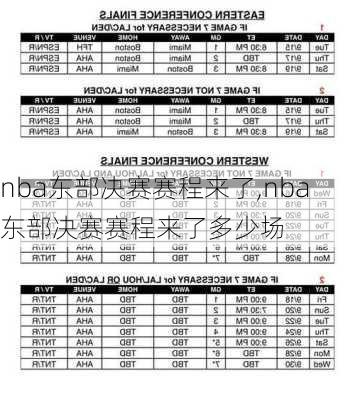 nba东部决赛赛程来了,nba东部决赛赛程来了多少场