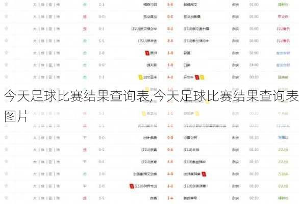 今天足球比赛结果查询表,今天足球比赛结果查询表图片