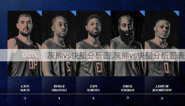 灰熊vs快船分析图,灰熊vs快船分析图表