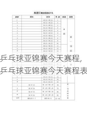 乒乓球亚锦赛今天赛程,乒乓球亚锦赛今天赛程表