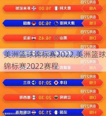 美洲篮球锦标赛2022,美洲篮球锦标赛2022赛程