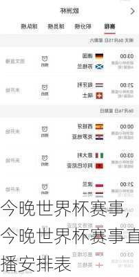 今晚世界杯赛事,今晚世界杯赛事直播安排表
