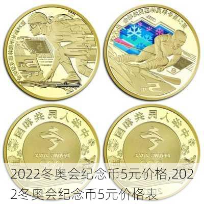 2022冬奥会纪念币5元价格,2022冬奥会纪念币5元价格表