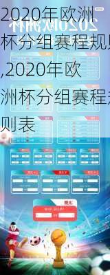2020年欧洲杯分组赛程规则,2020年欧洲杯分组赛程规则表