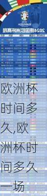 欧洲杯时间多久,欧洲杯时间多久一场