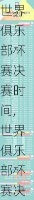 世界俱乐部杯赛决赛时间,世界俱乐部杯赛决赛时间表