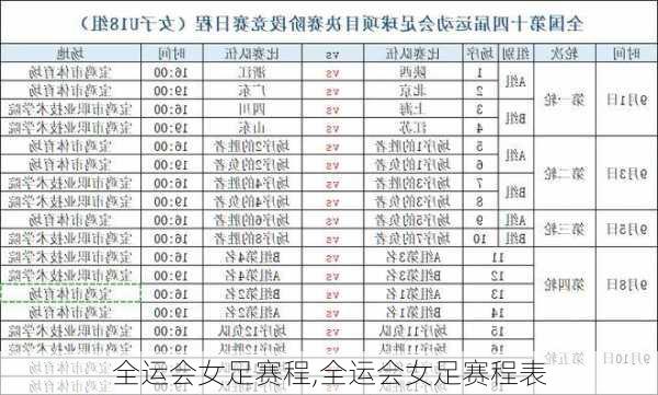 全运会女足赛程,全运会女足赛程表