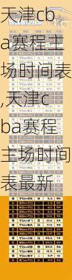 天津cba赛程主场时间表,天津cba赛程主场时间表最新