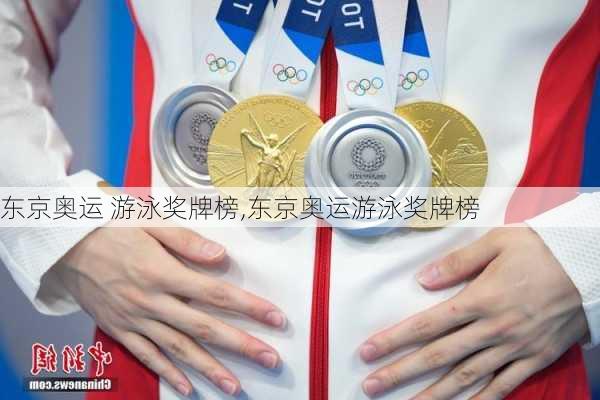 东京奥运 游泳奖牌榜,东京奥运游泳奖牌榜