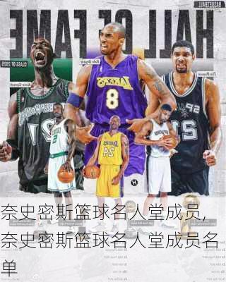 奈史密斯篮球名人堂成员,奈史密斯篮球名人堂成员名单