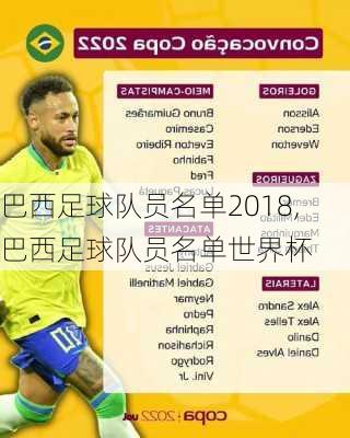 巴西足球队员名单2018,巴西足球队员名单世界杯