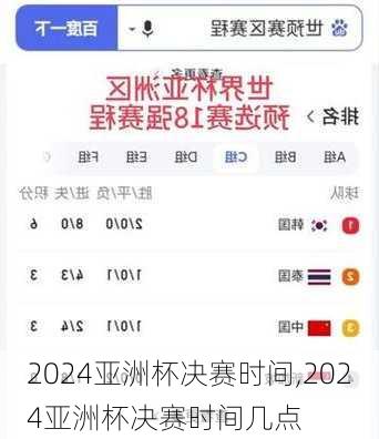 2024亚洲杯决赛时间,2024亚洲杯决赛时间几点