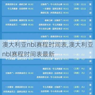 澳大利亚nbl赛程时间表,澳大利亚nbl赛程时间表最新