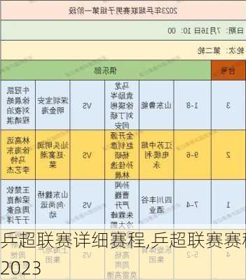 乒超联赛详细赛程,乒超联赛赛程2023