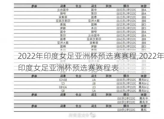2022年印度女足亚洲杯预选赛赛程,2022年印度女足亚洲杯预选赛赛程表