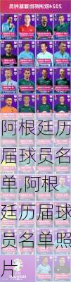 阿根廷历届球员名单,阿根廷历届球员名单照片