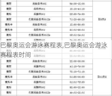 巴黎奥运会游泳赛程表,巴黎奥运会游泳赛程表时间