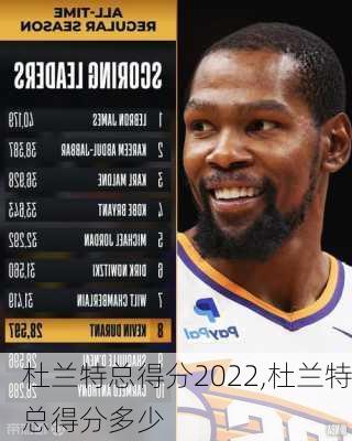 杜兰特总得分2022,杜兰特总得分多少