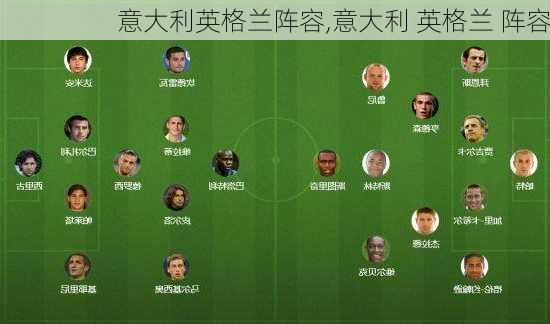 意大利英格兰阵容,意大利 英格兰 阵容
