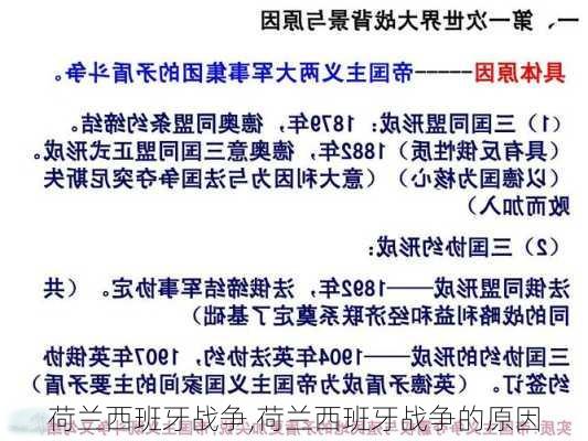 荷兰西班牙战争,荷兰西班牙战争的原因