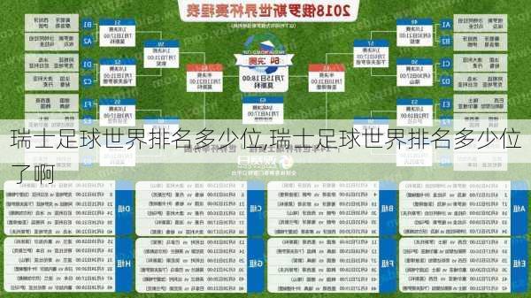 瑞士足球世界排名多少位,瑞士足球世界排名多少位了啊