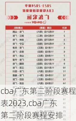 cba广东第二阶段赛程表2023,cba广东第二阶段赛程安排
