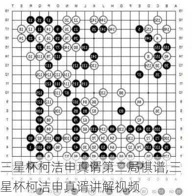 三星杯柯洁申真谞第二局棋谱,三星杯柯洁申真谞讲解视频