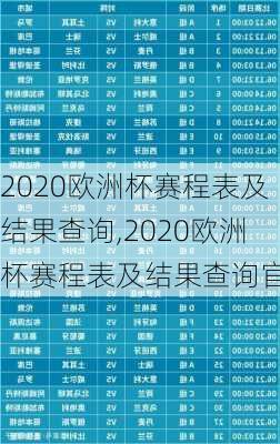 2020欧洲杯赛程表及结果查询,2020欧洲杯赛程表及结果查询官网
