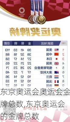 东京奥运会奥运会金牌总数,东京奥运会的金牌总数