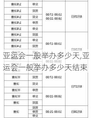 亚运会一般举办多少天,亚运会一般举办多少天结束