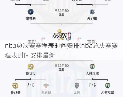 nba总决赛赛程表时间安排,nba总决赛赛程表时间安排最新