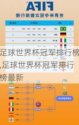 足球世界杯冠军排行榜,足球世界杯冠军排行榜最新