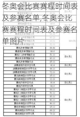 冬奥会比赛赛程时间表及参赛名单,冬奥会比赛赛程时间表及参赛名单图片
